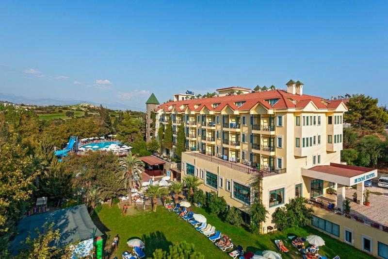 Genel Görünüm